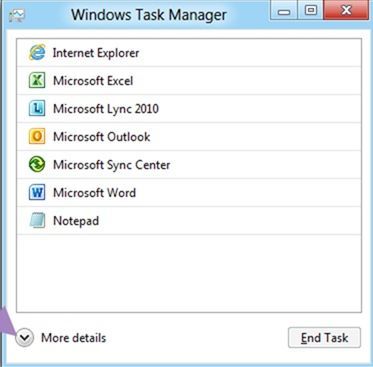 správce úloh systému Windows 8