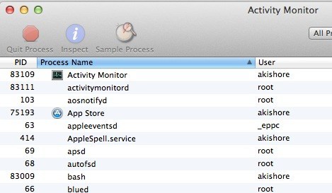Monitor aktivity