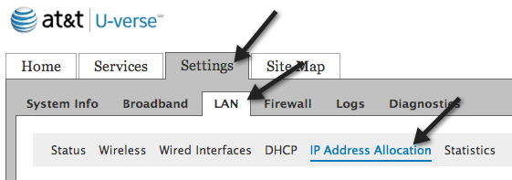 přidělení adres IP